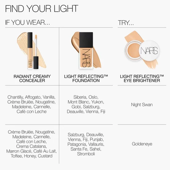 NARS Cosmetics Light Reflecting Eye Brightener Golden Eye
