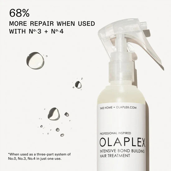 Olaplex No.0 Intensive Bond Building Hair Treatment 155ml (Spray)