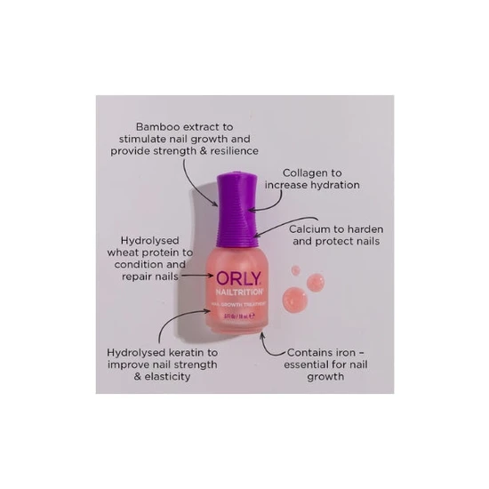 ORLY Nailtrition 9ml