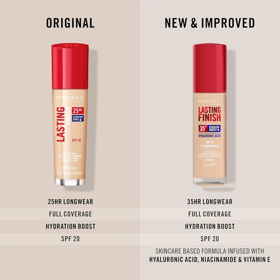 Rimmel Lasting Finish 25HR Skin Perfecting Foundation 001 Pearl
