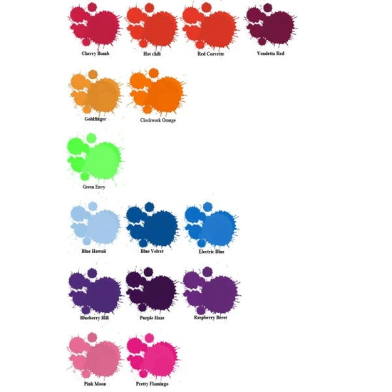 Fudge Professional Paint Box Hair Colour Cherry Bomb