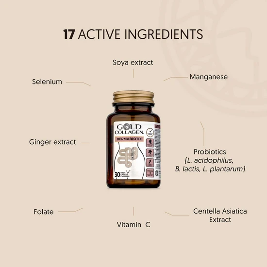 Gold Collagen Dermabiotix Tablets 30 Tablets