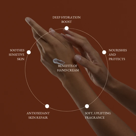 Atenai London Sanctuary Hand Cream