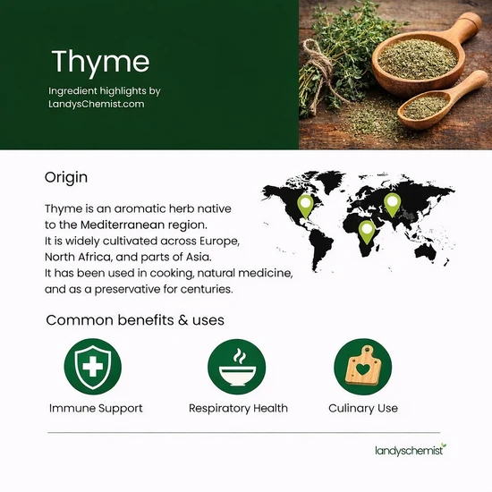 Swanson Thyme Leaf 500mg Capsules 120 Capsules