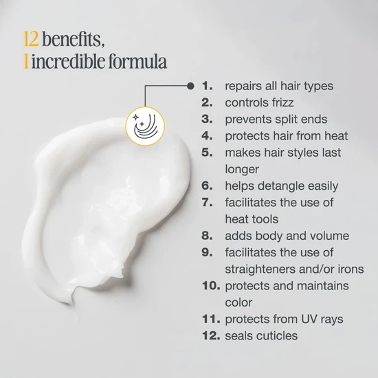milk_shake Incredible Milk Leave-In Treatment 55ml