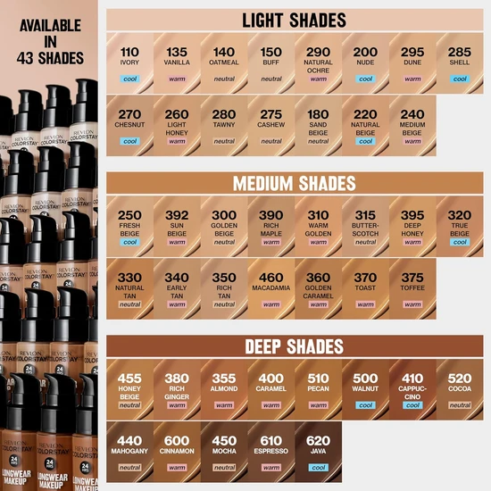 Revlon Colourstay Longwear Makeup Foundation 320 True Beige 30 ml
