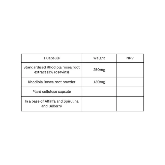 Viridian MAX POTENCY Rhodiola Rosea Root Extract Veg Capsules 30 Capsules