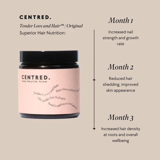 CENTRED. Tender Love & Hair Supplement 60 Capsules (30 Days)