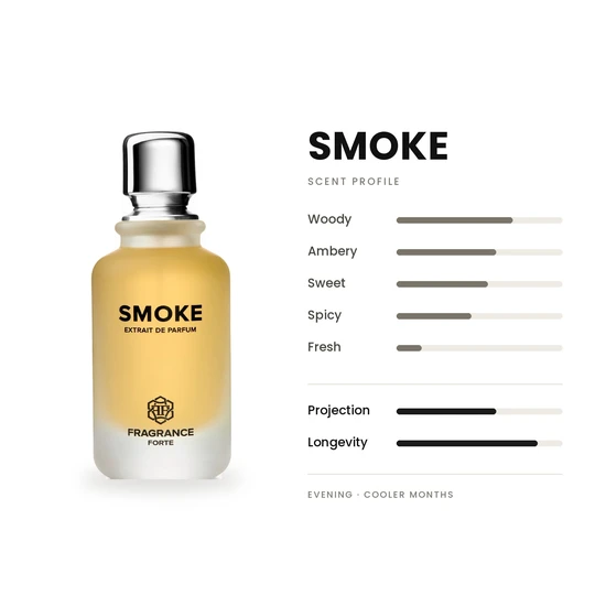 Fragrance Forte Smoke Eau De Parfum 100ml
