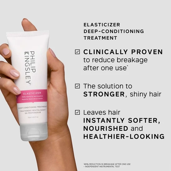 Philip Kingsley Hair Goal Big Volume Gift Set