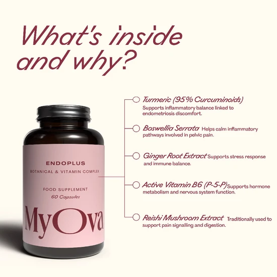 MyOva Endoplus Capsules 60 Capsules