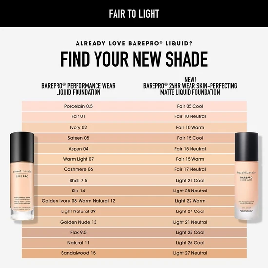 bareMinerals Barepro 24hr Matte Comfort Liquid Foundation Light 27 Cool 30ml