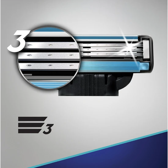 Hawkins & Brimble Gillette Mach3 Razor Blades