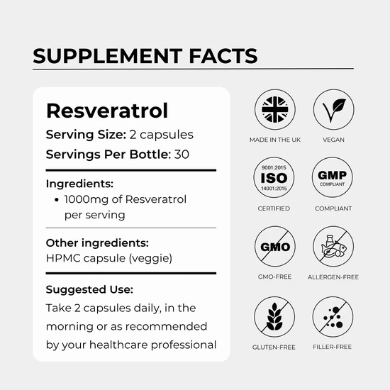 Charava UK Resveratrol 1000mg 30 Days