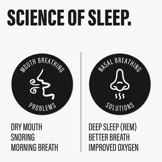 Spotlight Mouth Tape For Sleeping 3 Day