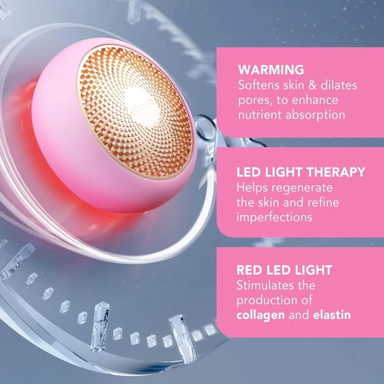 FOREO UFO Smart Mask Treatment Device Pearl Pink