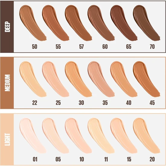 Maybelline Fit Me Concealer 30 Cafe