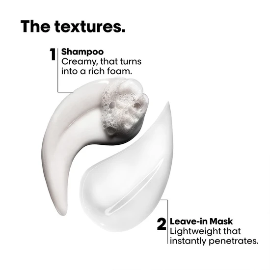 L'Oréal Professionnel Absolut Repair Molecular Mini Gift Set Shampoo 100ml & Leave-In Hair Mask 50ml