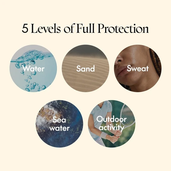 Purito Daily Soft Touch Sunscreen SPF 50+ 60ml