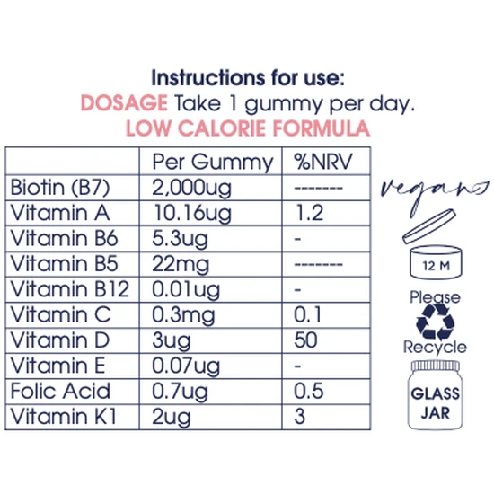 Curly Girl Grow + Glow Hair Vitamins Biotin+ Gummies