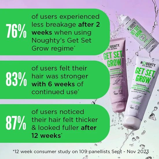 Noughty Get Set, Grow Thickening Conditioner 250ml