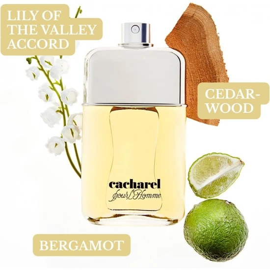 Cacharel Pour L'Homme Eau De Toilette 100ml