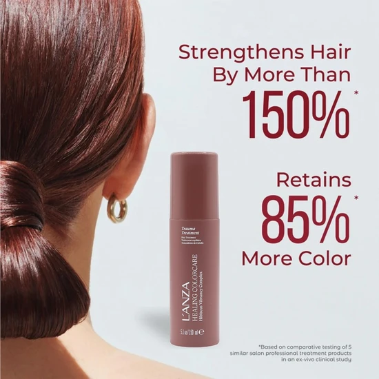 L'Anza Healing ColorCare Trauma Treatment 150ml