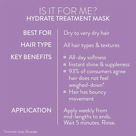 Pureology Hydrate Hair Treatment Mask 250ml