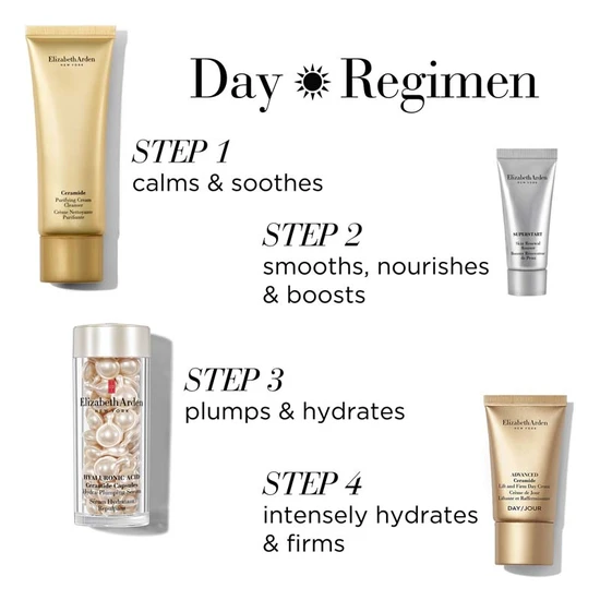 Elizabeth Arden 4pc Set Hyaluronic Acid Ceramide Caps Plump With A Twist