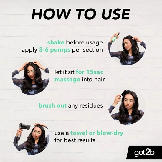 Schwarzkopf Get Fresh Hair Mist 150ml