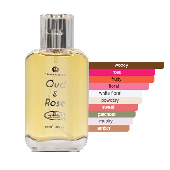 Al-Rehab Oud & Rose Eau De Parfum 50ml