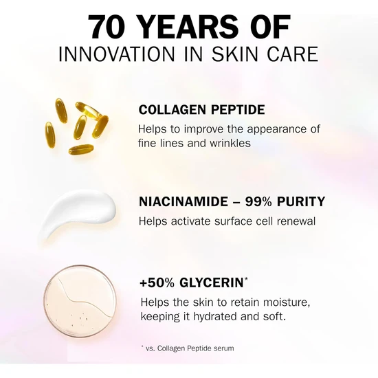 Olay Collagen Peptide Max Serum 40ml