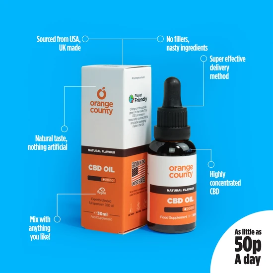 Orange County Wellbeing 3000mg Oil 30ml