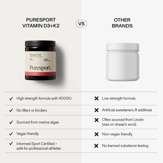 Puresport 4000IU Vitamin D3 + K2 Capsules 60 Capsules