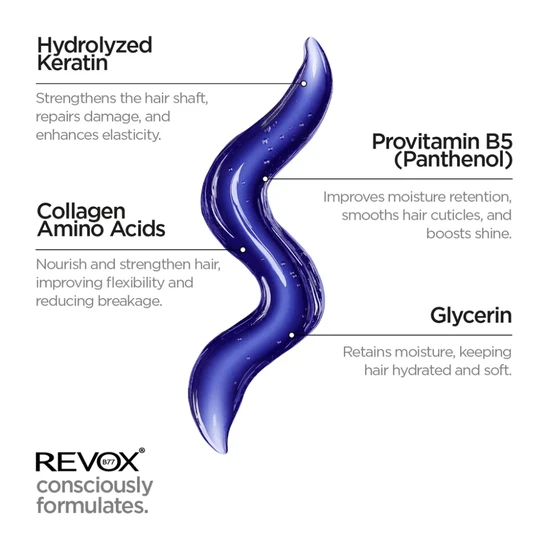 Revox B77 Plex Blond Boost Shampoo 260ml