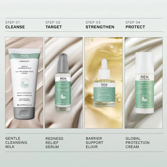 REN Evercalm Redness Relief Serum 15ml