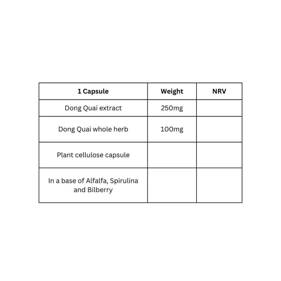 Viridian Dong Quai Extract Capsules 60 Capsules