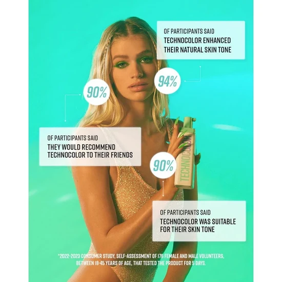 Bondi Sands Technocolour Emerald 1 Hour Express Self Tanning Foam 200ml