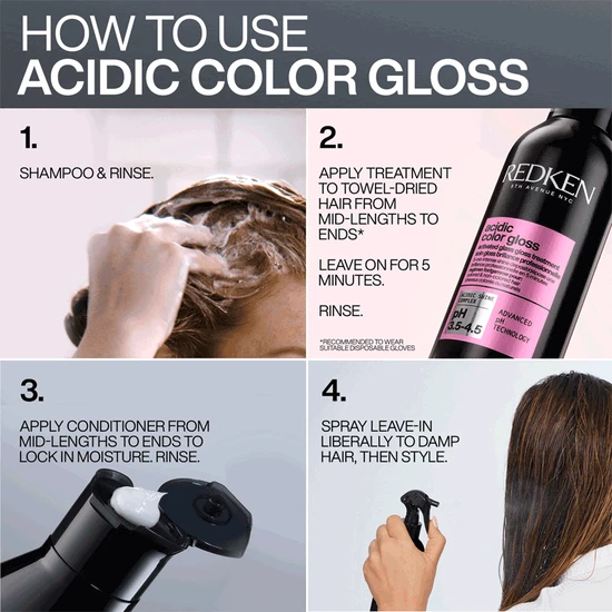 Redken Acidic Colour Gloss Conditioner 300ml
