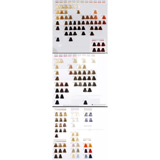 Goldwell Topchic Permanent Hair Colour 7NA