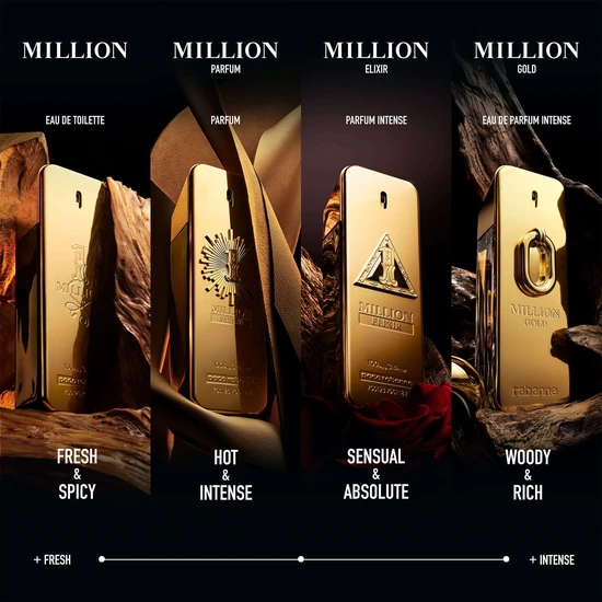 Paco Rabanne 1 Million Eau De Toilette 100ml