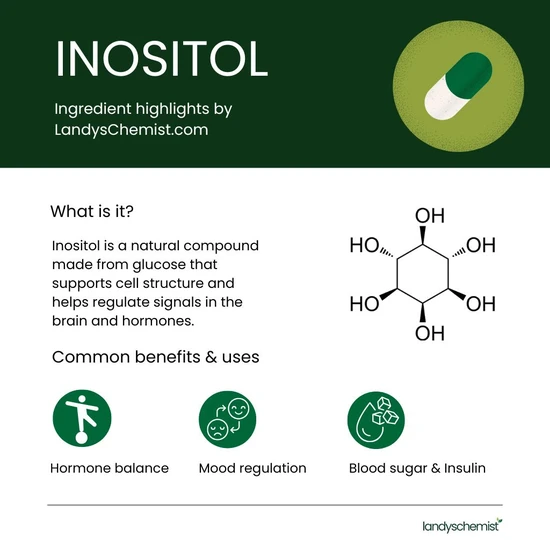 Life Extension Inositol 1000mg 360 Vegicaps