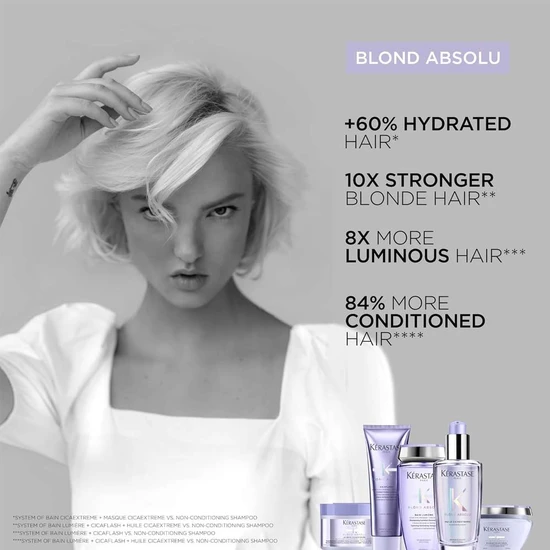 Kérastase Blond Absolu Bain Lumiere Hydrating Illuminating Shampoo Lightened Or Highlighted Hair 250ml