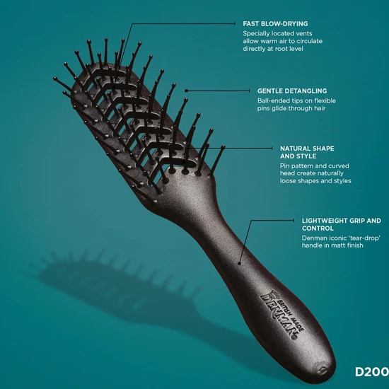 Denman D200 The Skeleton Vent Black