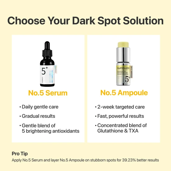 Numbuzin No. 5+ Glutathione TXA Advanced Dark Spot Ampoule Concentrate 10.7g