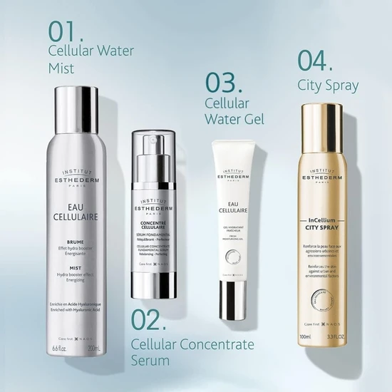 Institut Esthederm Cellular Water Anti-Pollution Face Gel Moisturiser