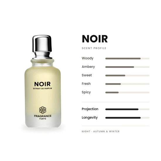 Fragrance Forte Noir Eau De Parfum 100ml