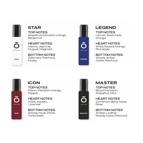 Upsilon Premium Man Eau De Parfum Gift Set 4 x 20ml