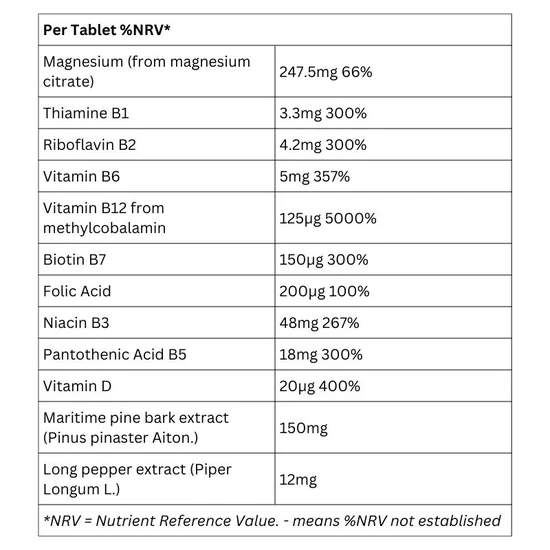 New Nordic Magic Magnesium Citrate 750mg Tablets 60 Tablets