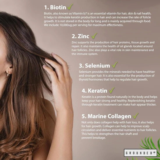 Grounded Body Grounded Biotin Hair Growth Complex 10,000mcg Tablets 60 Tablets